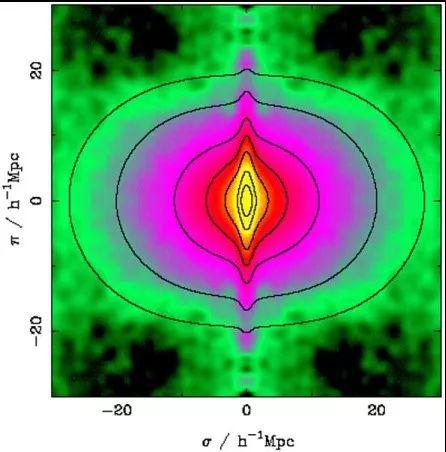 宇宙为何会膨胀？这让爱因斯坦非常“懊恼”！