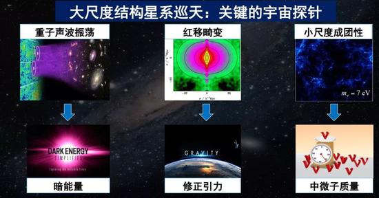 宇宙为何会膨胀？这让爱因斯坦非常“懊恼”！