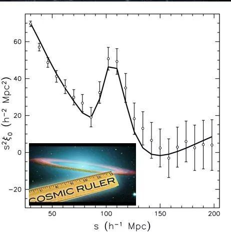 宇宙为何会膨胀？这让爱因斯坦非常“懊恼”！