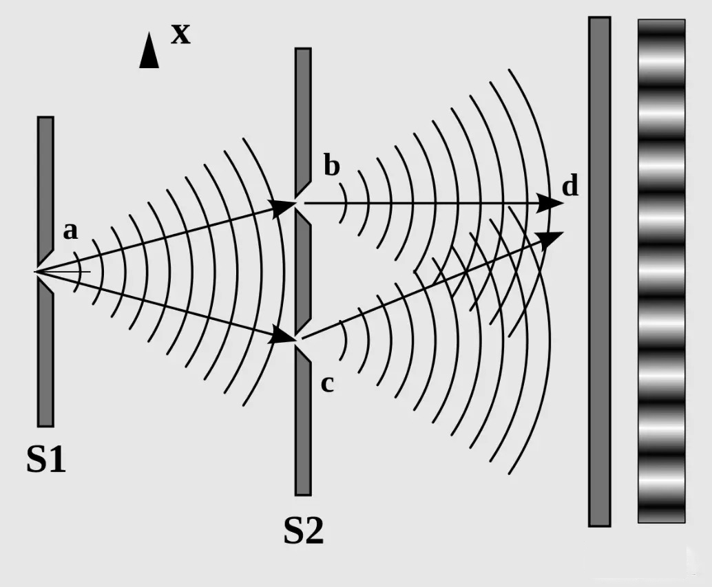 《流浪地球》里无所不能的 MOSS 离我们还有多远