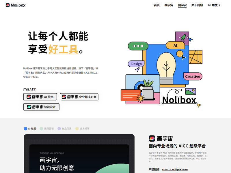 Nolibox